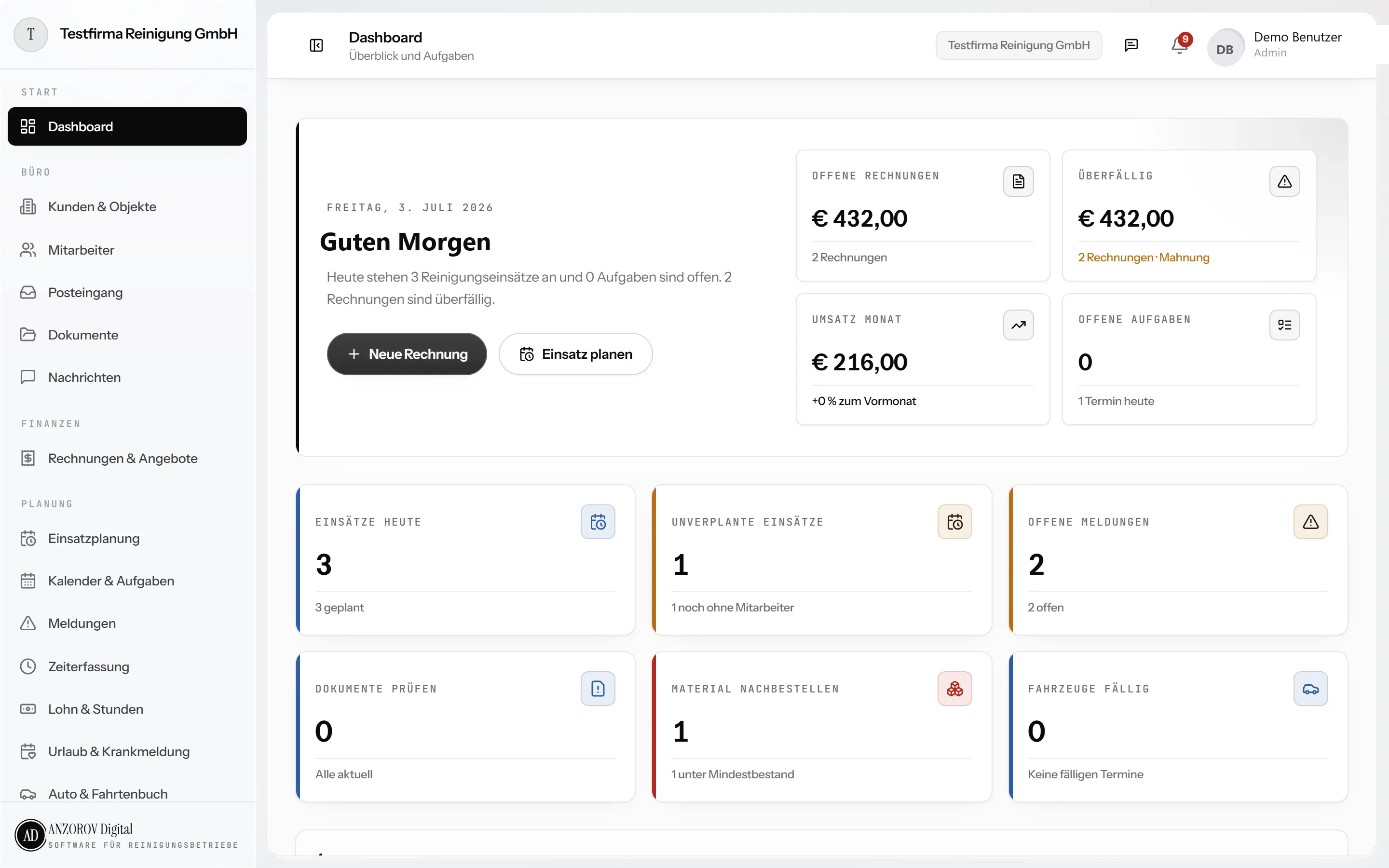 Software für Reinigungsbetriebe am Laptop: Dashboard mit Tagesüberblick (Demo-Daten)